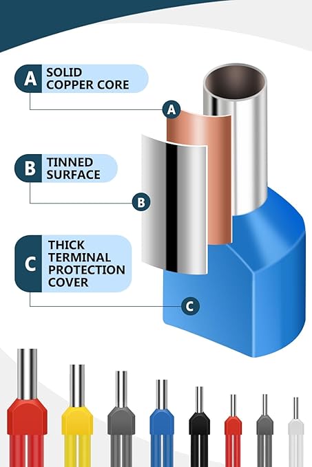 Lytool Double Wire Ferrule Kit 8-22 AWG, 750Pcs Dual Bootlace Ferrule Kit Wire Ferrules Twin Ferrules Connectors Wire Terminal Connector, Insulated Cord Pin End Terminal Great Assortment Ferrules Kit