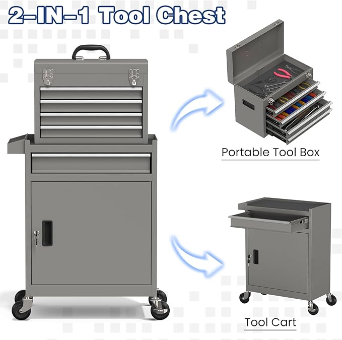 Rolling Tool Box with Wheels, 5-Drawer High Capacity Tool Chest with Wheels, Removable Storage Toolbox with Lock for Garage, Workshop