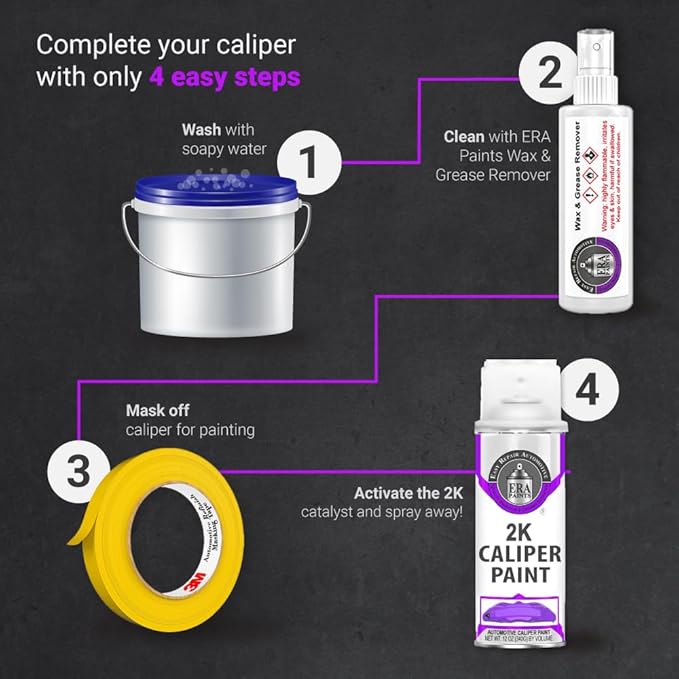 ERA Paints 2K Brake Caliper Paint Kit – Amethyst Purple Metallic | High-Gloss Spray, 500°F Heat & Chemical Resistant | Complete DIY Kit with Degreaser, Gloves & Tape | Made in USA