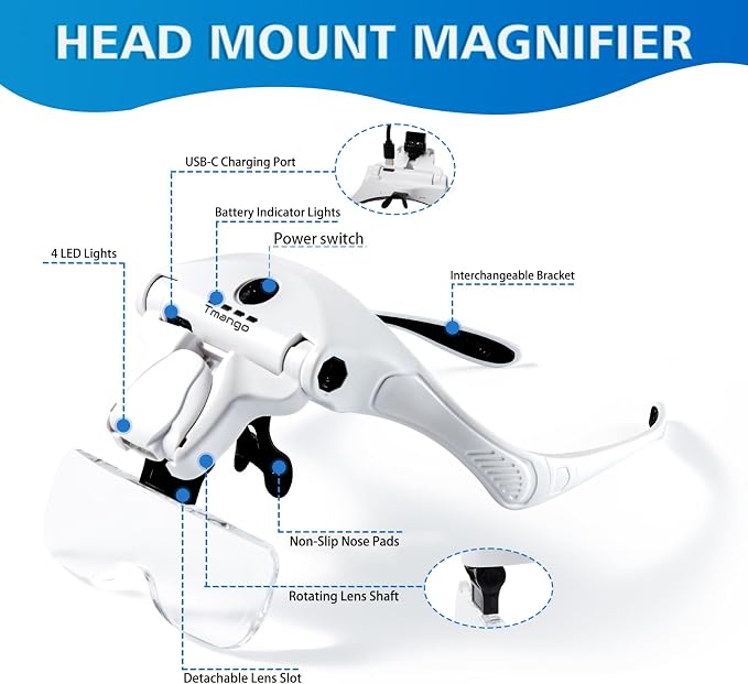 Rechargeable Head Magnifier - Image 6