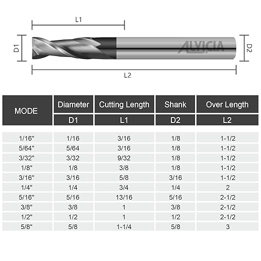 3PCS 1/8" Micrograin Carbide Square End Mill Set 2 Flute HRC 55 AlTiN Coating End Milling Bits for Milling Alloy Steels, Hardened Steel, CNC Router Bits