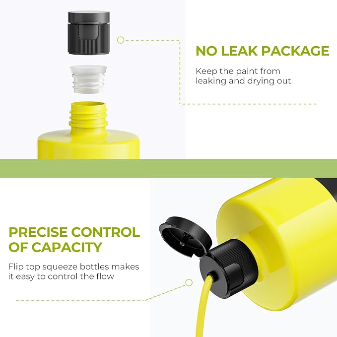 Nicpro Lemon Yellow Large Acrylic Paint, Rich Pigments, Non Toxic Craft Paint - Image 3