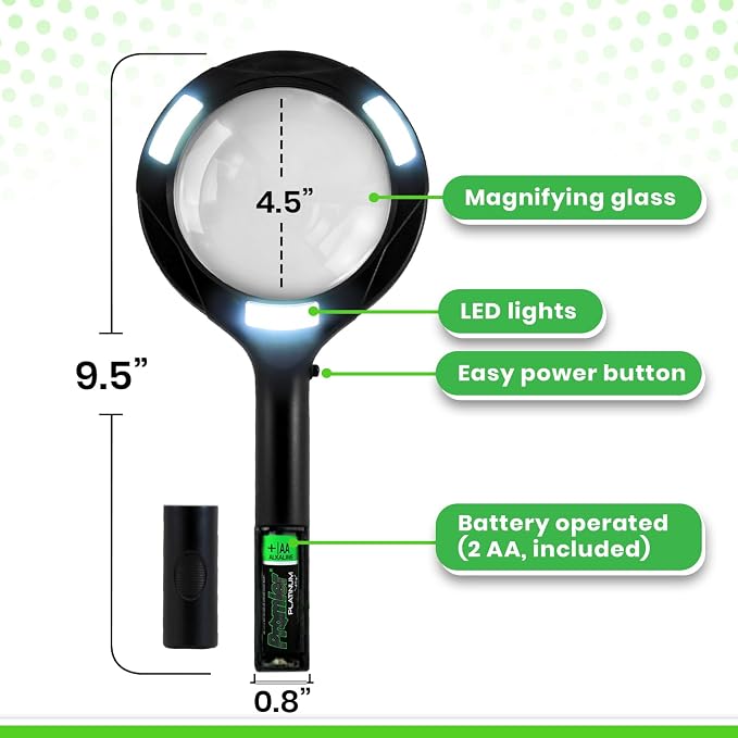 LitezAll Hand Magnifying Glass - Image 3