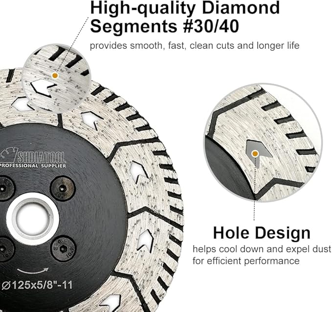 SHDIATOOL 7 Inch Granite Turbo Cutting Blades Two-in-One Design Cut Grind Sharpen Marble Concrete and Bricks(2-Pack)
