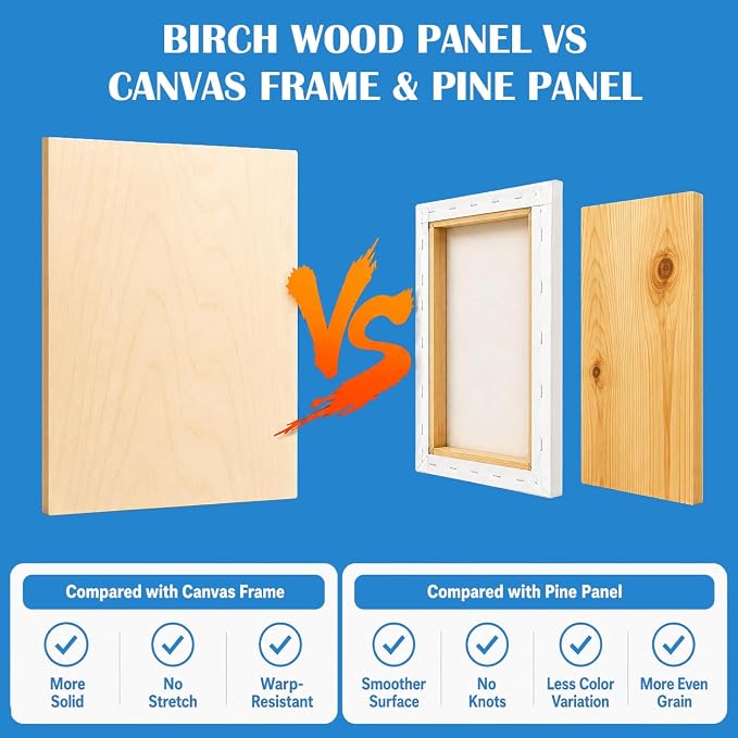 Falling in Art 4 Pack 4x4’’ Unfinished Birch Wood Panels Kit - Image 4