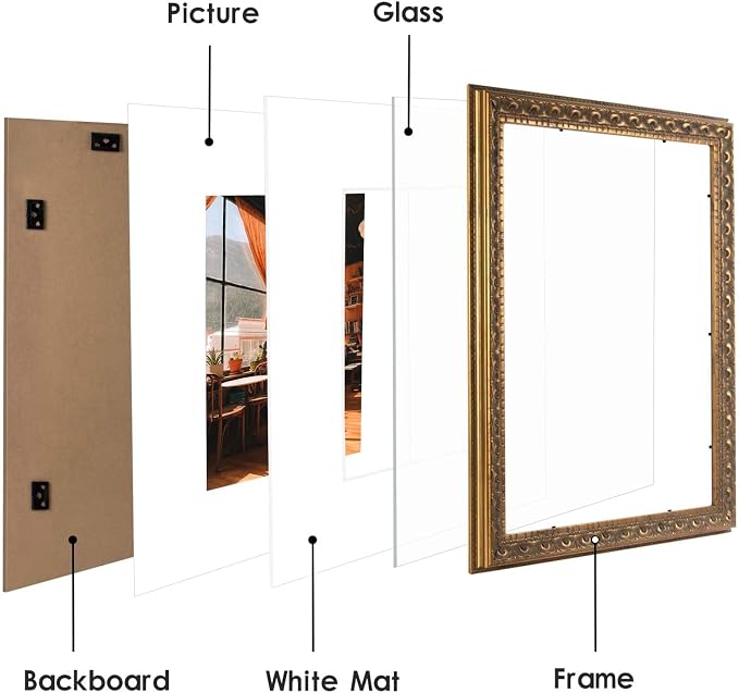 Golden State Art, 12x16 Ornate Bronze Color Frame - Image 4
