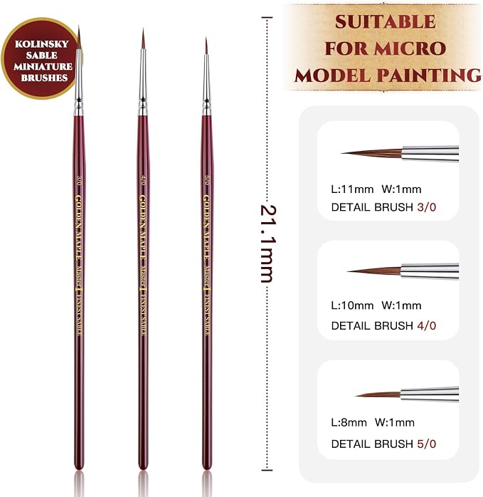 Kolinsky Sable Miniature Paint Brushes - Image 6