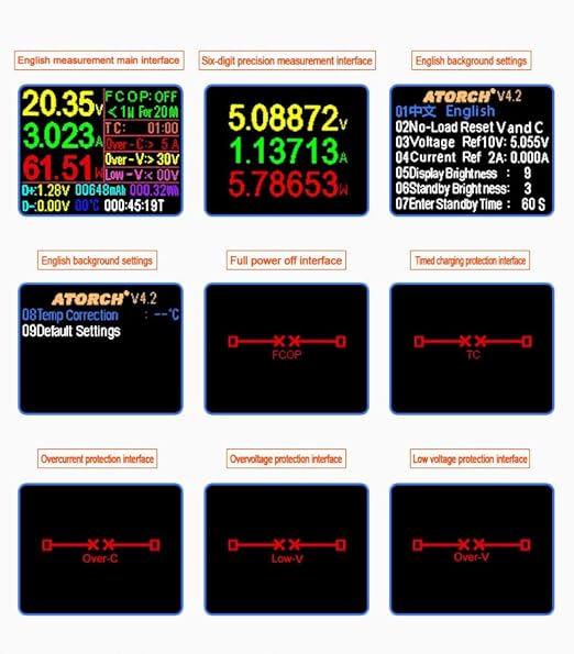USB C Tester, 3 in 1 Type C DC5.5 USB Meter USB Load Color Screen IPS Digital Multimeter,Voltage,Current,Power,Resistance,Capacity Detector,with Clip Cable Support PD2.0/PD3.0,QC2.0/QC3.0