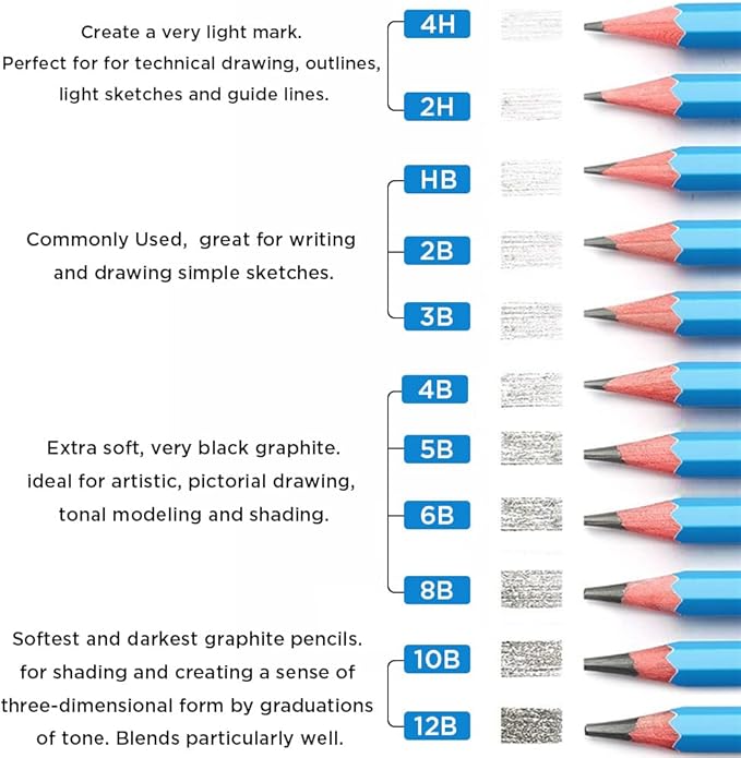 Sketch Pencils for Drawing 4B, Sketching & Doodling | Graphite Pencil for - Image 6