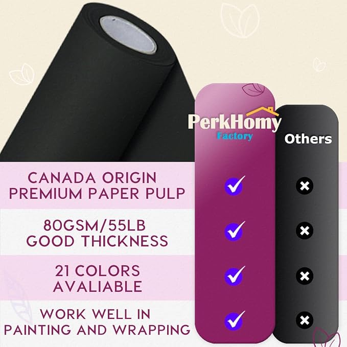PerkHomy Black Kraft Paper Roll 36" x 3 - Image 2