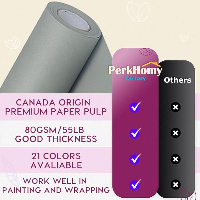PerkHomy Light Grey Kraft Paper Roll 36" x 1 - Image 3