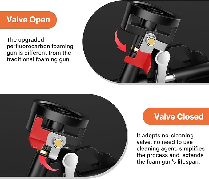 Lytool Spray Foam Gun with 12.6” Extension Rod PTFE Non Stick Barrel Copper Nozzle Adjustable Flow Caulking Gun with Cleaning Brush for Insulation Sealing Compatible with PU Foam Cans Easy to Clean