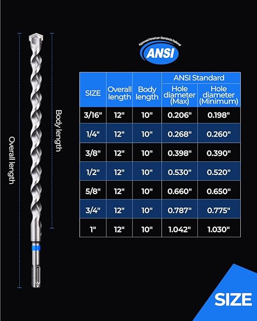 toolant SDS Plus Rotary Hammer Drill Bits Set for 1/4" x12inch 2pcs,Carbide Tipped 2-Cutter for Concrete,Masonry and Brick