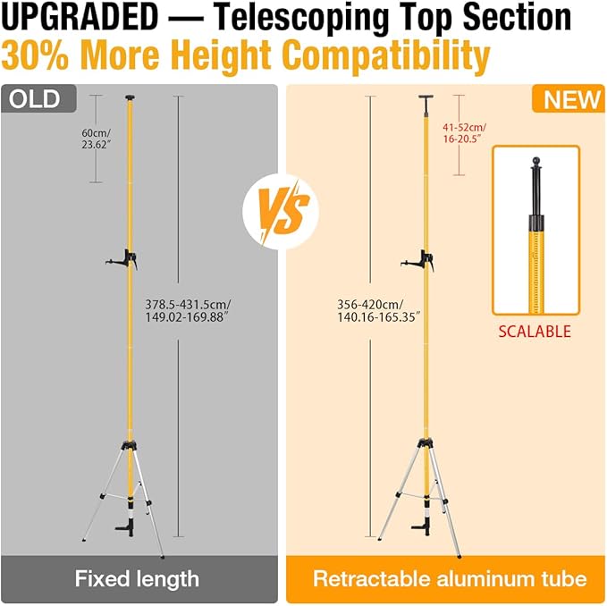 Telescoping Laser Level Pole with Tripod, 13.8Ft/4.2M Laser Level Stand, Includes 1/4"-20 Laser Mount & 5/8"-11 Adapter for Rotary/Line Lasers