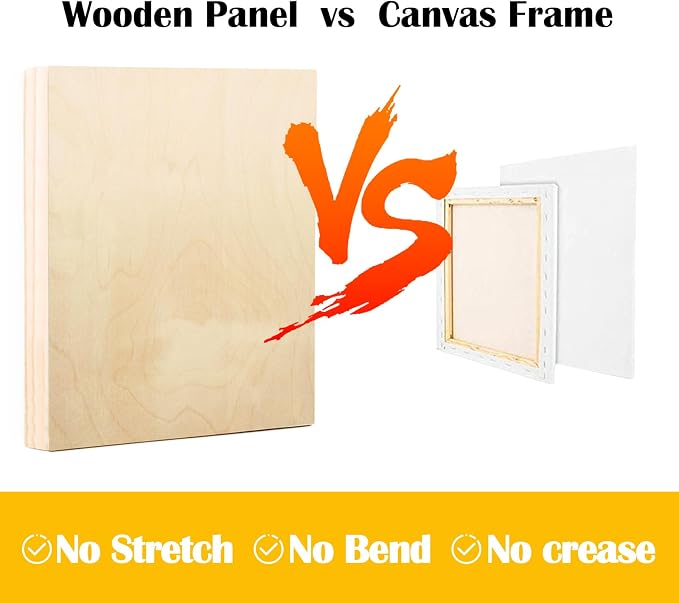Falling in Art 2 Pack Unfinished Wooden Canvas Panels, 24x36 Gallery Birch Wood - Image 4