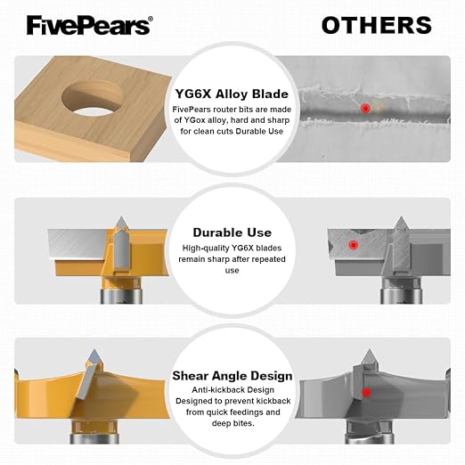 FivePears Forstner Drill Bit 3/8 inch Shank, 1-9/16 inch Cutting Diameter, Carbide Tipped Wood Hole Saw Auger Opener, Hole Opener Hinge Hole Cutter for Woodworking, Plastic, Plywood Products
