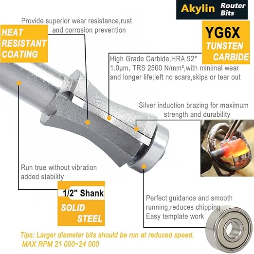 Akylin's 6Pcs Convex Edge Oval Router Bit Set 1/2" Shank, Shallow Bullnose at at 5/16",3/8",1/2",5/8",3/4",7/8" Length,Convex Column Molding Router Bits-Perfect for Stair Treads and Shelf Edges