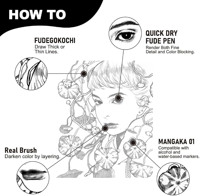 Kuretake Zig Inktober pen set, for Illustration, Manga Drawing, Lettering and - Image 3