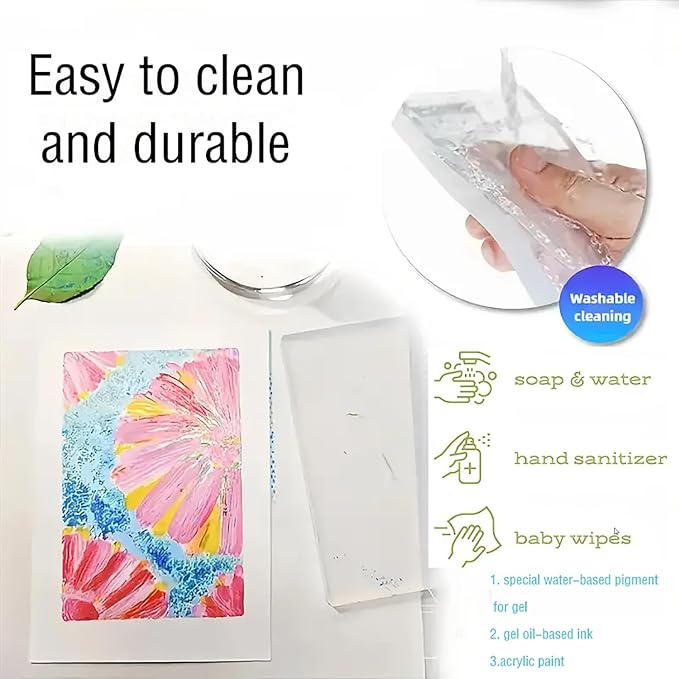 Gel Printing Plate Kit 2 - Image 4