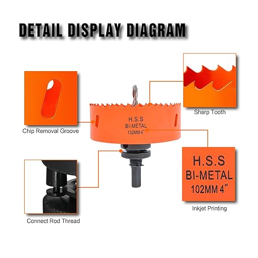Hole Saw Kit for Metal and Wood Plastic Project, Bi-Metal Hole Saw Set with Case and Arbor, 3", 4" and 4-1/4", Hole Cutter with Flat and Smooth Cutting Drilling Edge, Fast Chip Removal