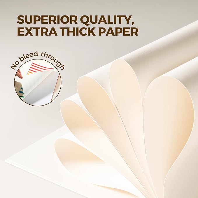 Jar Melo Finger Paint Paper 30 Sheets, Acid Free, 101 Lb - Image 4