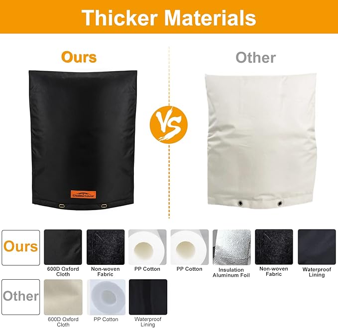 Backflow Preventer Cover Insulated with Thicker 7 Layers Fabric, 24" W x 30" H Backflow Cover with Aluminum Foil Layer for Winter Pipe Freeze Protection, Backflow Insulation Cover