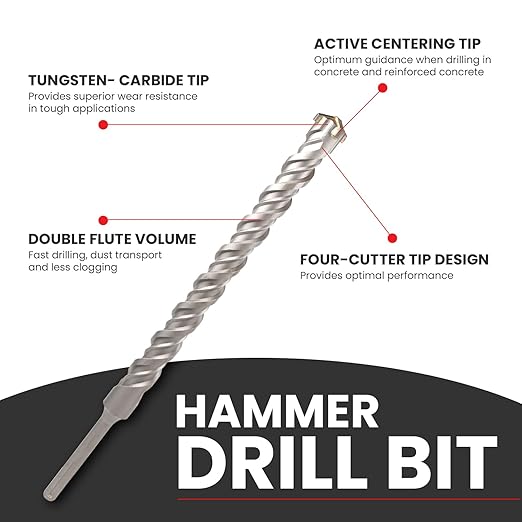 1-1/4" X 24 in SDS MAX Bits - Rotary Hammer Drill Bits, Carbide Masonry Drill Bits for Concrete, Stone and Brick, SDS MAX Hammer Double Flute