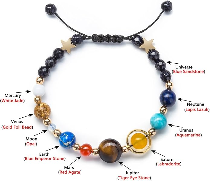 Fesciory Women Solar System Bracelet Universe Galaxy The Eight Planets Guardian - Image 3