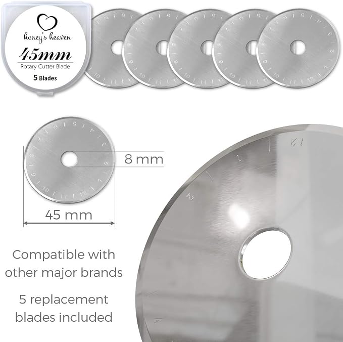 Rotary Cutter Set - Image 4