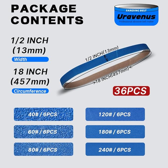 1/2 x 18 Inch Sanding Belts, 36 Pcs Assorted Grits (40/60/80/120/180/240), Zirconia Sanding Belts for Metal Polishing, Woodworking, Derusting