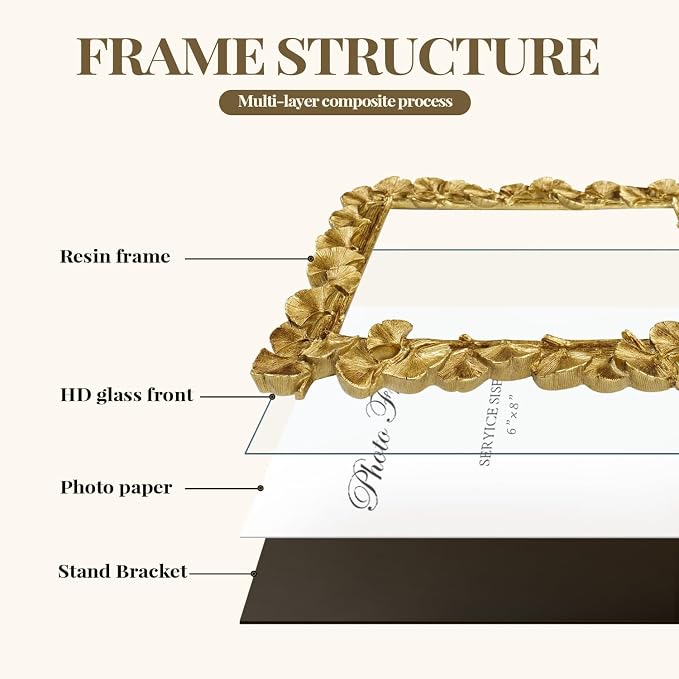 Cuspin 6x8 Picture Frame, Vintage Ornate Gold Resin Frame - Image 5