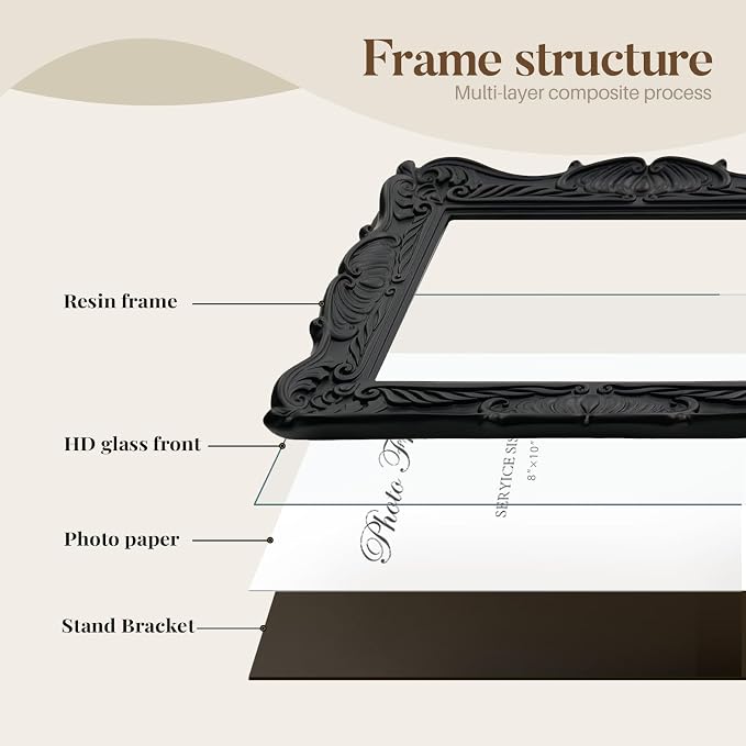 Cuspin Black Picture Frame 8x10 Gothic Frames, Vintage Handcrafted Resin Frame - Image 5