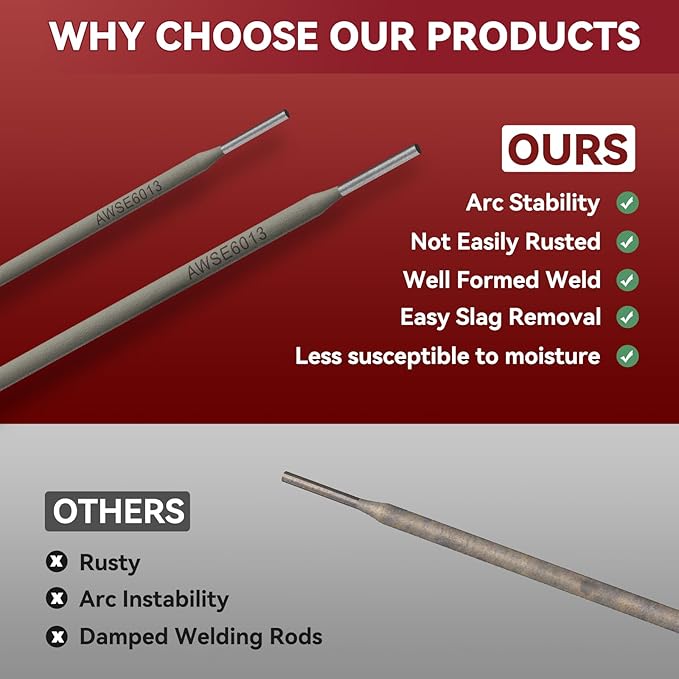 ARCCAPTAIN E6013 Welding Rod 1/8" 10LB Carbon Steel Welding Sticks Electrodes, Welding Rods ARC Welding Equipment