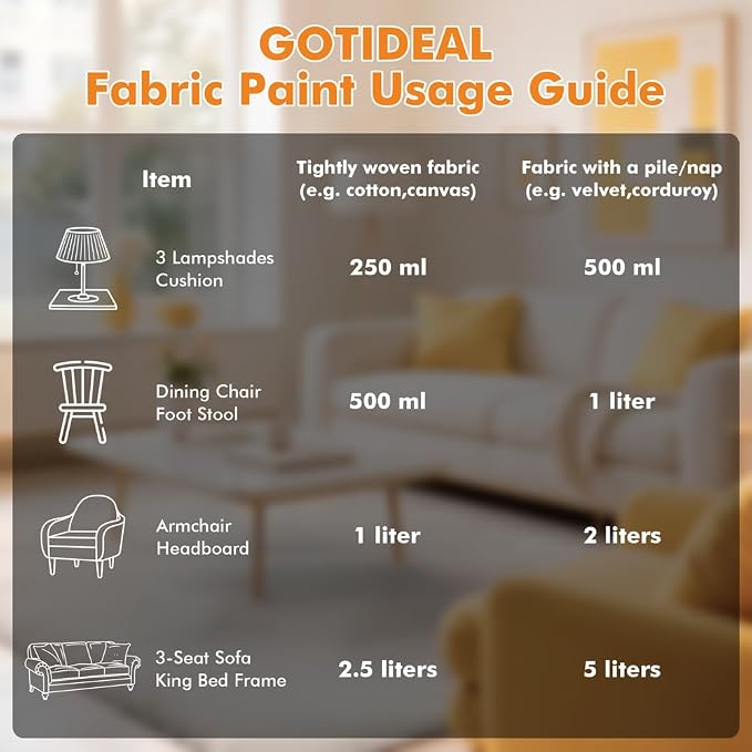 GOTIDEAL Black Fabric Paint for Clothes Permanent, T-Shirts Textile Paint 8.45 - Image 6