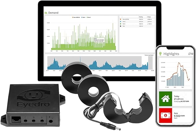 Eyedro Business 3-Phase Energy & Solar Monitor - Net Metering - High-Resolution Electricity Usage Data - No Fee Cloud Software - Alerts - Reports - Real-time Energy Costs - E5B-EW-E3 (Ethernet/WiFi)