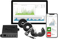 Eyedro Business 3-Phase Energy & Solar Monitor - Net Metering - High-Resolution Electricity Usage Data - No Fee Cloud Software - Alerts - Reports - Real-time Energy Costs - E5B-EW-E3 (Ethernet/WiFi)