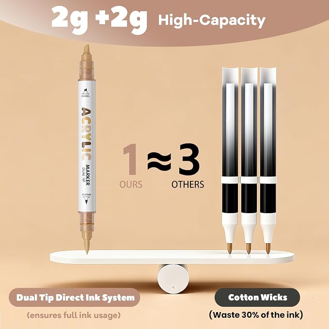 Warm Skin Tone Acrylic Paint Pens, Water Based 12 Colors Dual Tip Acrylic Paint - Image 5