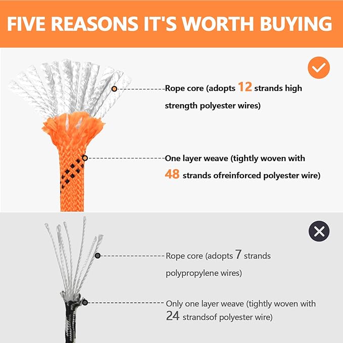 X XBEN Braided Polyester Arborist Rope 3/8 inch X 170ft, 48 Strands, 3430 LBS Breaking Strength Outdoor Rope, Arborist Rigging Rope for Rock Hiking Camping Swing Tree Rescue, Orange