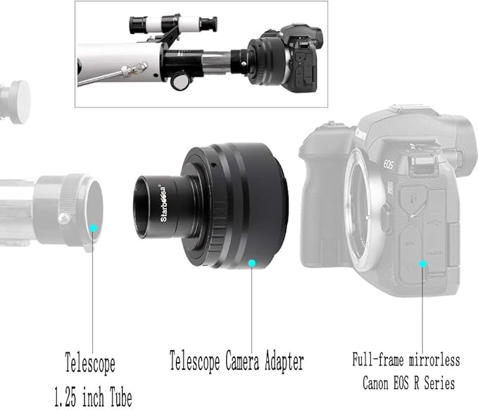 Telescope Camera Adapter for Canon EOS R, 1.25-Inch T Adapter | Precision - Image 2