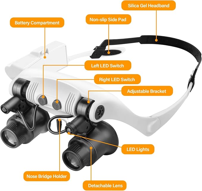 Hands Free Head Magnifying Glasses, Magnifier - Image 2