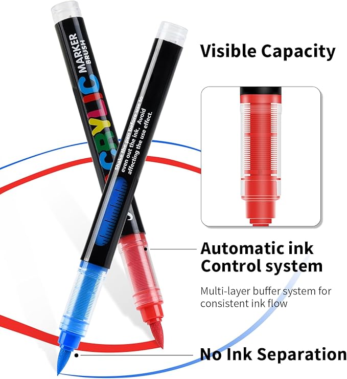 Acrylic Paint Markers 24 Colors, Water-Based No-Bleed Markers - Image 4