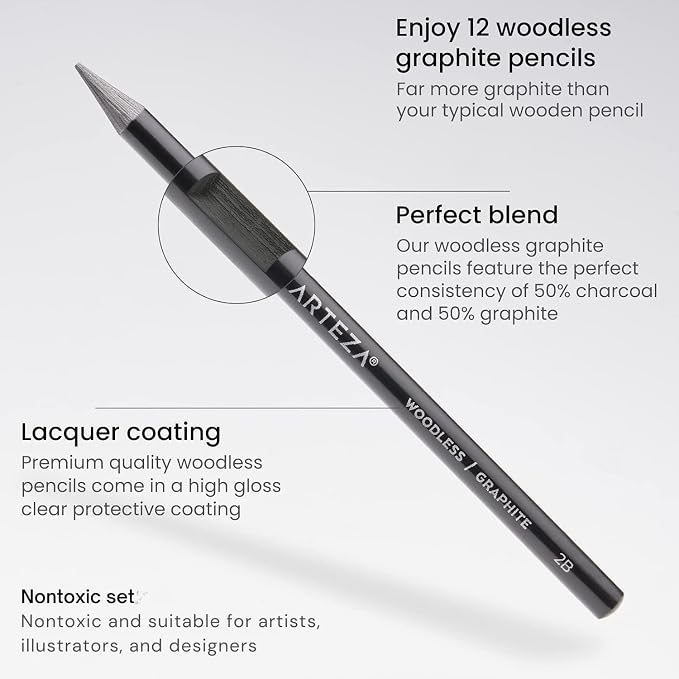 ARTEZA Woodless Graphite Pencils, and EE - Image 3