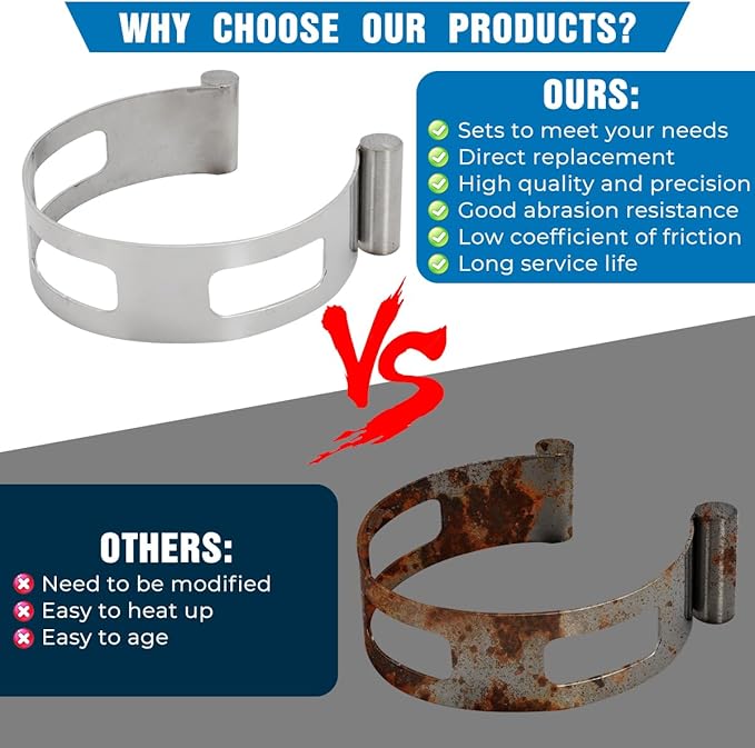 2.5" (63.5mm) Stainless Exhaust Tacking Band Clamp-On For Welding Fabrication