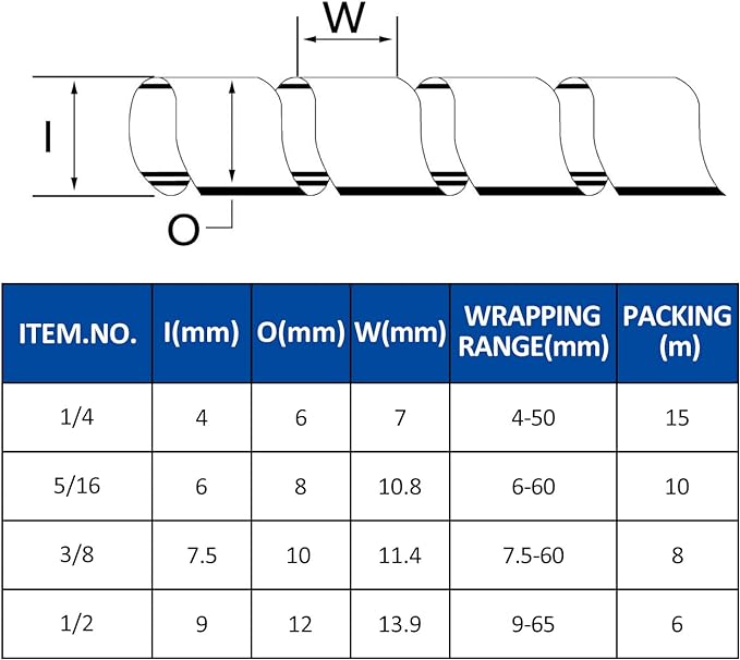 Spiral Cable Wrap - 25 Ft 3/8" Spiral Wire Wrap Cord Covers Bundle Sleeve Hose - Image 4