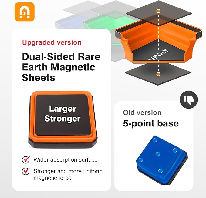 Collapsible Magnetic Parts Tray Set, 3 Pack Foldable Silicone Magnetic Tool Trays for Bolts Screws Nuts & Small Metal Parts, 4.5” Upgraded Square Silicone Bowls with Dual-Sided Magnetic Base