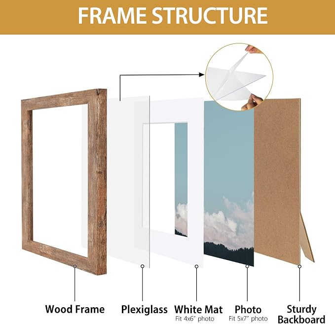 Califortree 5x7 Picture Frame - Image 7