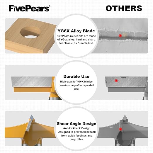 FivePears 16 Pcs Forstner Drill Bits Set, Carbide Tipped Wood Hole Saw Auger Opener, Hole Opener Hinge Hole Cutter for Woodworking, Plastic, Plywood Products