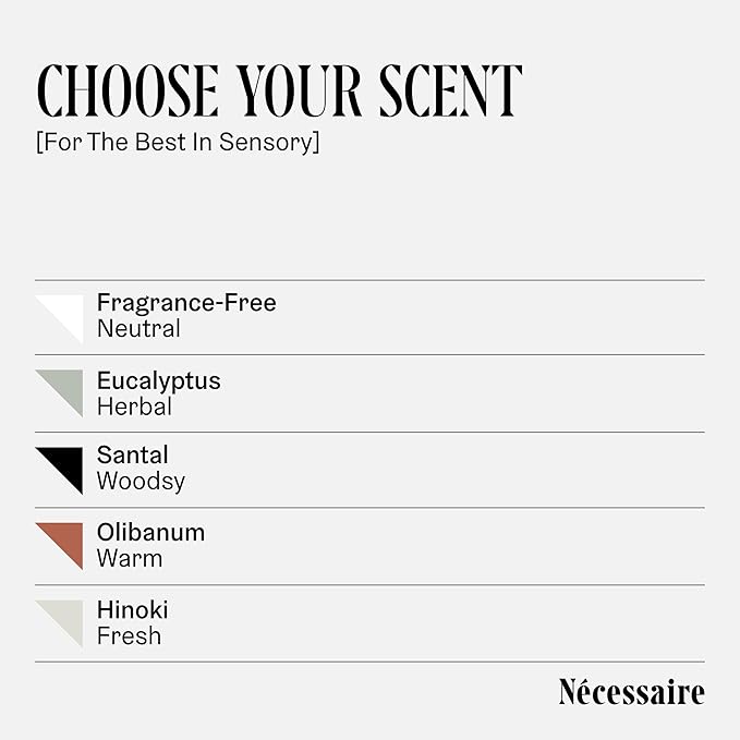 Nécessaire The Body Wash Hinoki - Natural Body Wash for Women & Men, Softening Shower Gel with Gentle Exfoliating Acids AHA/BHA/PHA. Gel Cleanse, 8.4 fl oz.