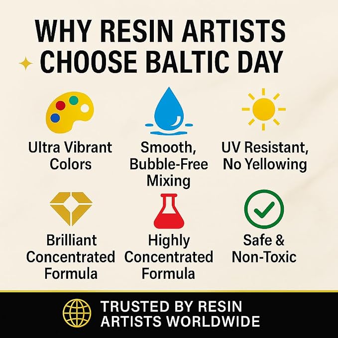 BALTIC DAY 100 Color Pigment Paste - Image 8
