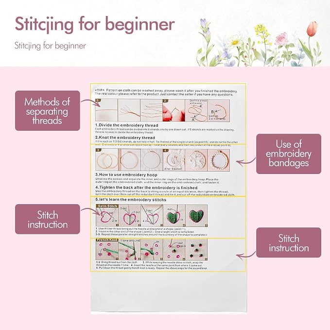 wtisan Embroidery Kit, 4 Sets Embroidery Kit - Image 2